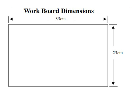 The Workboard