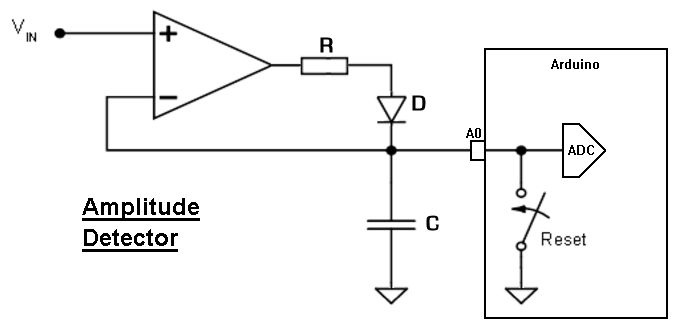 Signal Generator AD9833 : 4 Steps - Instructables