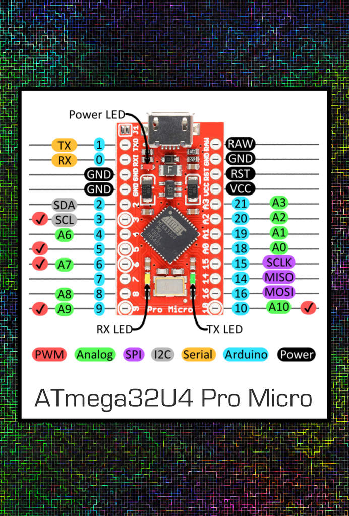 HackerBox 0029: Box Contents