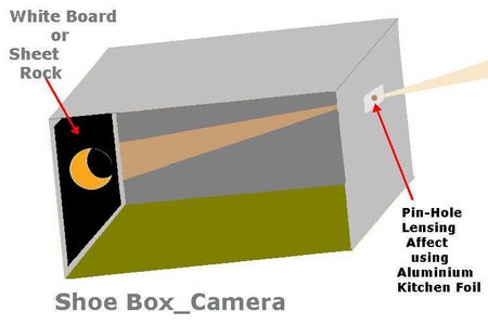 Bright Super Pinhole Camera : 5 Steps - Instructables
