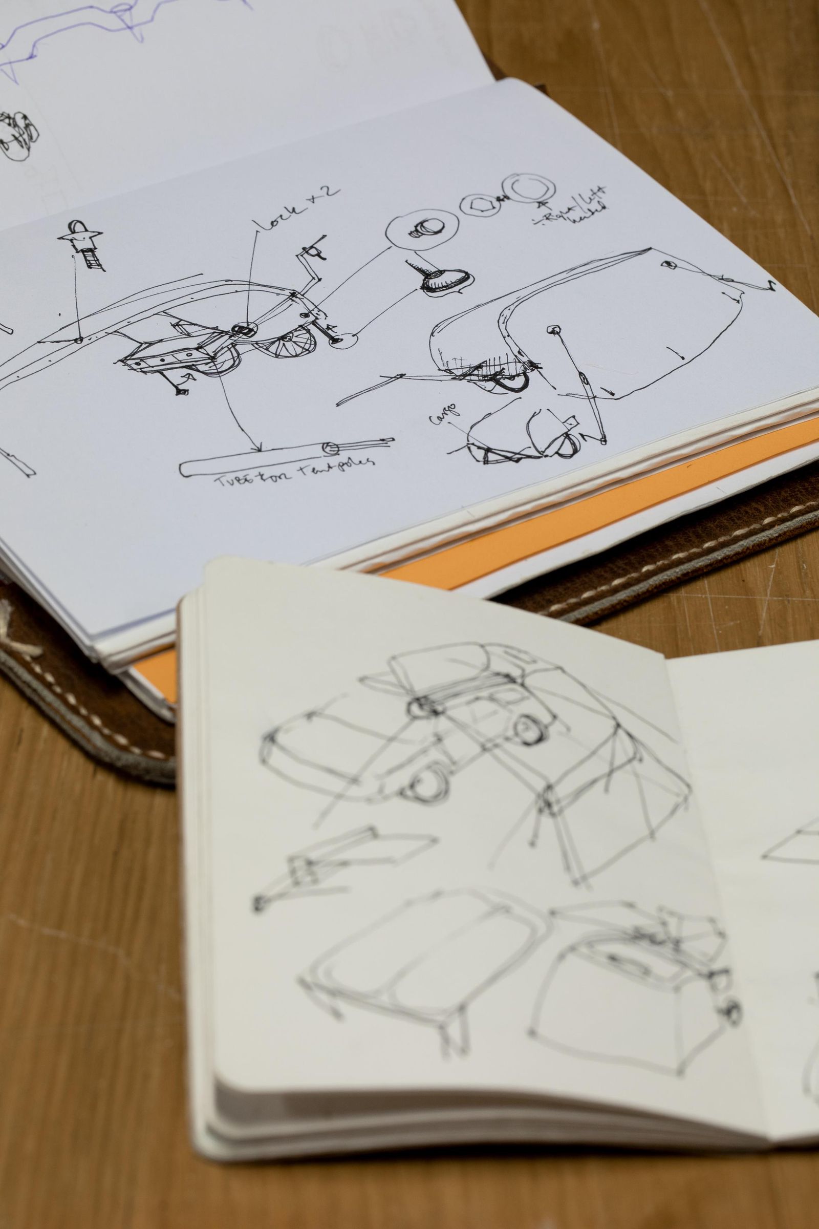 One Sketchbook, to Rule Them All… 10 Steps (with Pictures