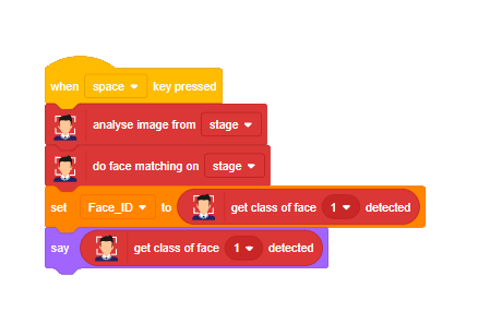 Virtual Assistant / Chatbot (AI) With PictoBlox : 14 Steps (with ...