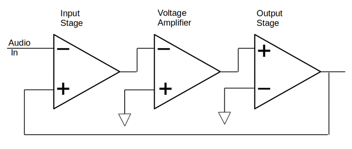 Build an Audio Amp From Discrete Components : 6 Steps (with Pictures ...