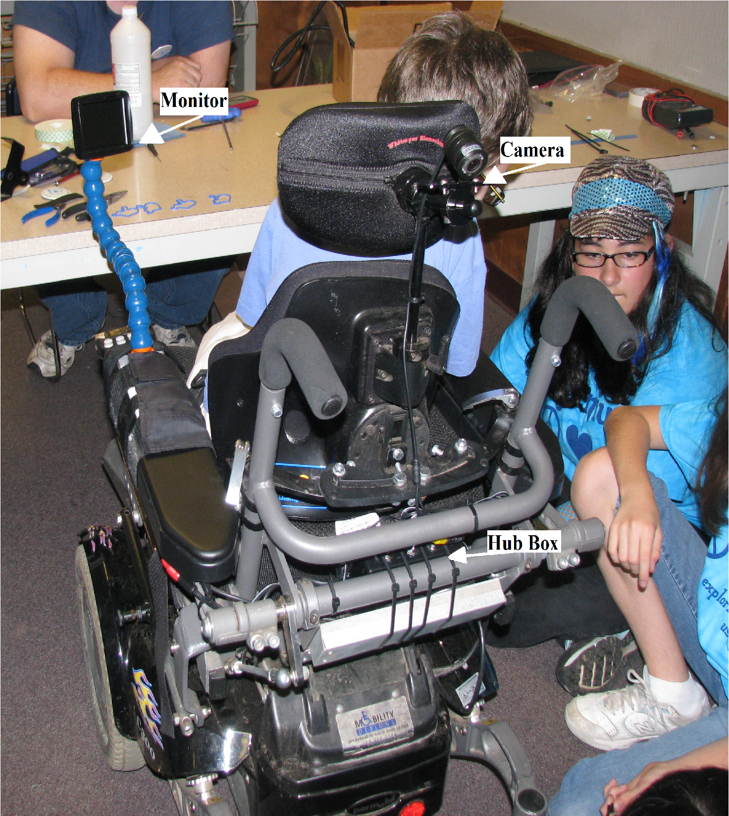 How to Fabricate, Configure, and Install a Backup System Camera onto a Wheelchair
