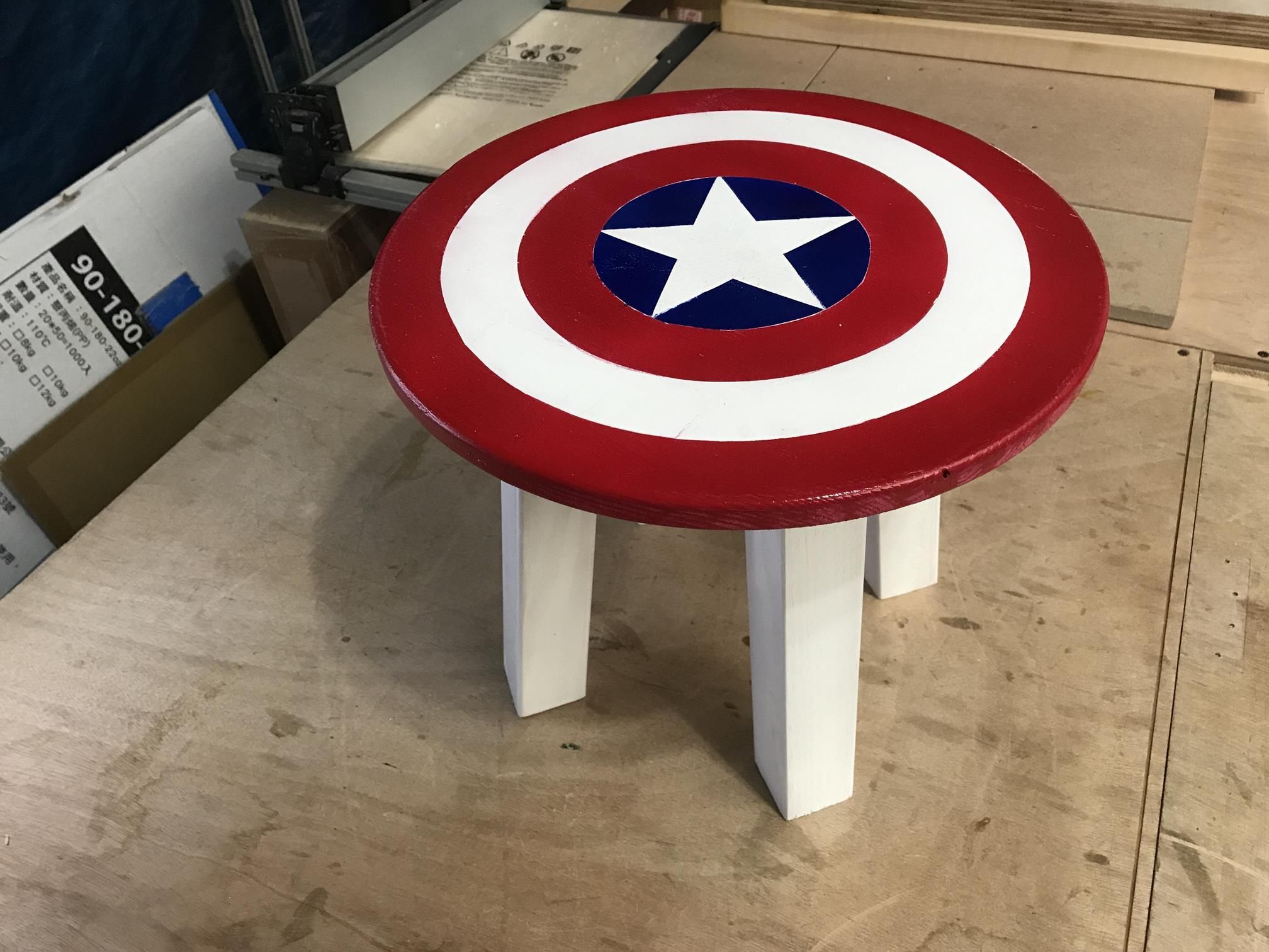 Captain Stool : 3 Steps - Instructables