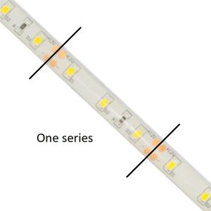 Cut the Led Strips