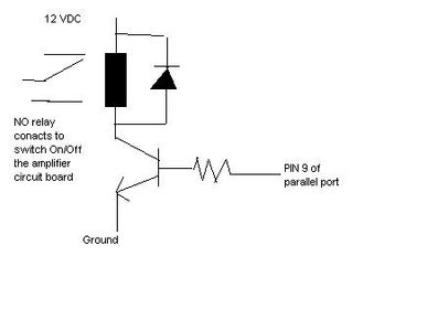 Digital Control of Your Loudspeakers