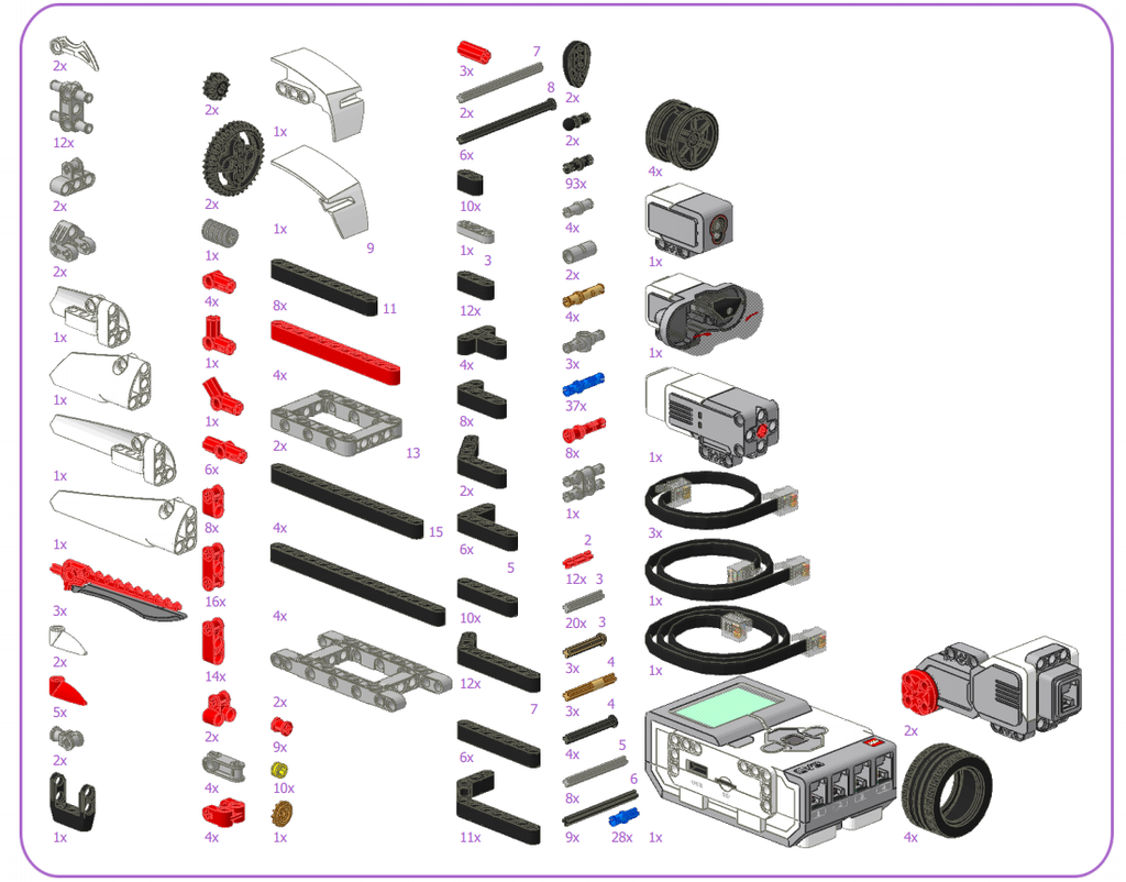 Mindcuber hot sale ev3 program