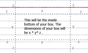 Step 1: Sketch the Outlines of the Box