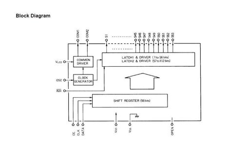 Sanyo LC75821E LCD Display Drivers