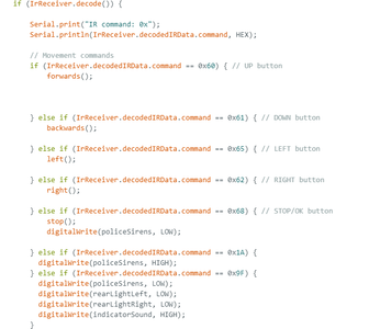 H-bridge & Code