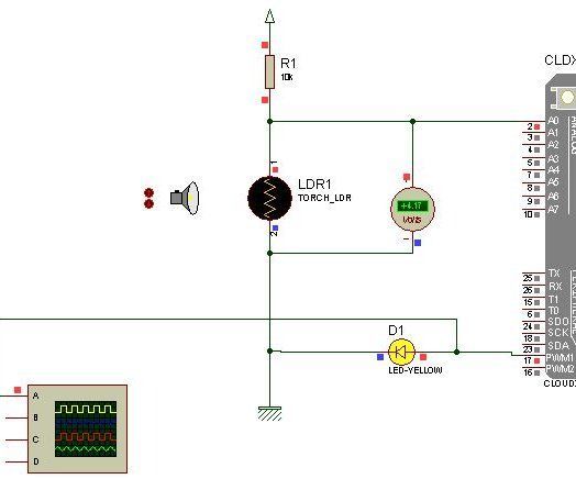 LED BRIGHTNESS CONTROL USING LDR WITH CLOUDX