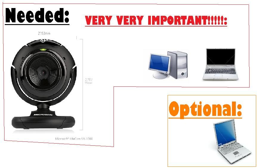 How to Spy Cam Using Ustream.tv, a Webcam, and a Computer!