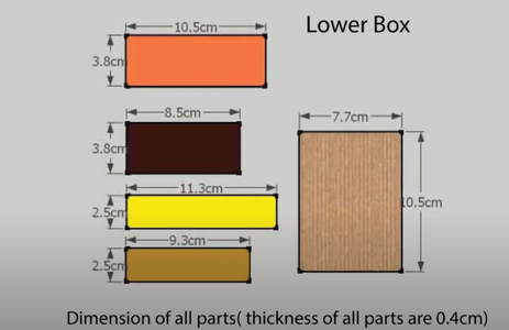 Make the Cuttings for the Box