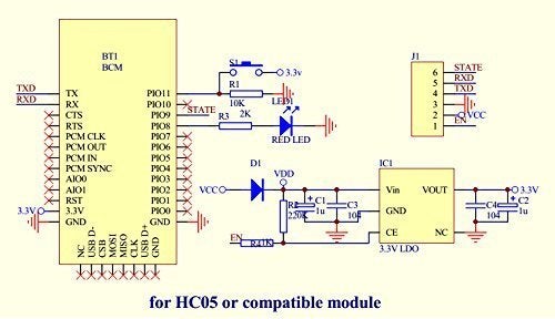 HC-05 Serial Configuration Over Bluetooth : 10 Steps - Instructables