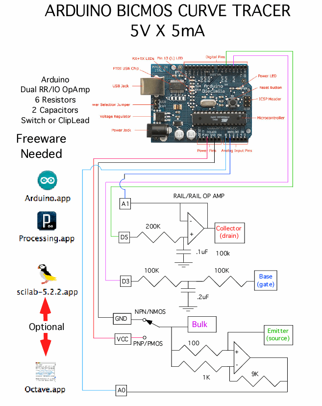 Arduino BiCMOS Curve Tracer