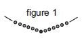 Center Beads on Your String