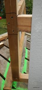 Joining Fence Panels Together