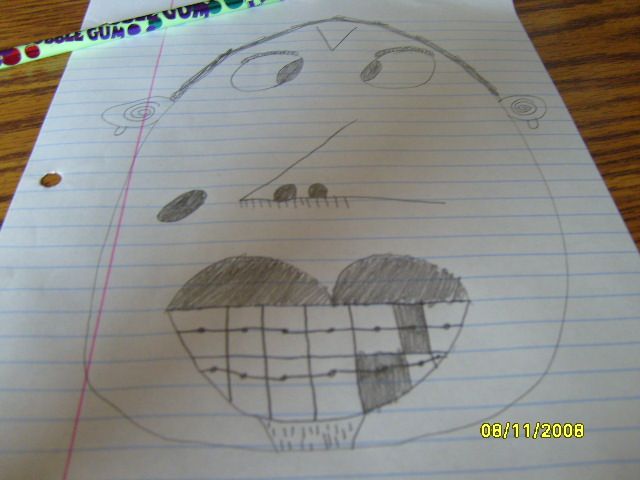 How to Draw a Persons Face