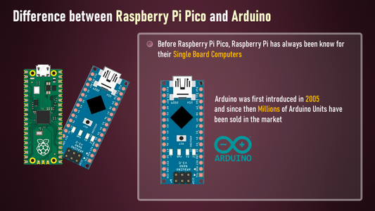 Getting Started With Raspberry Pi Pico : 9 Steps - Instructables