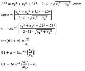 Undestand Foward and Inverts Kinematics