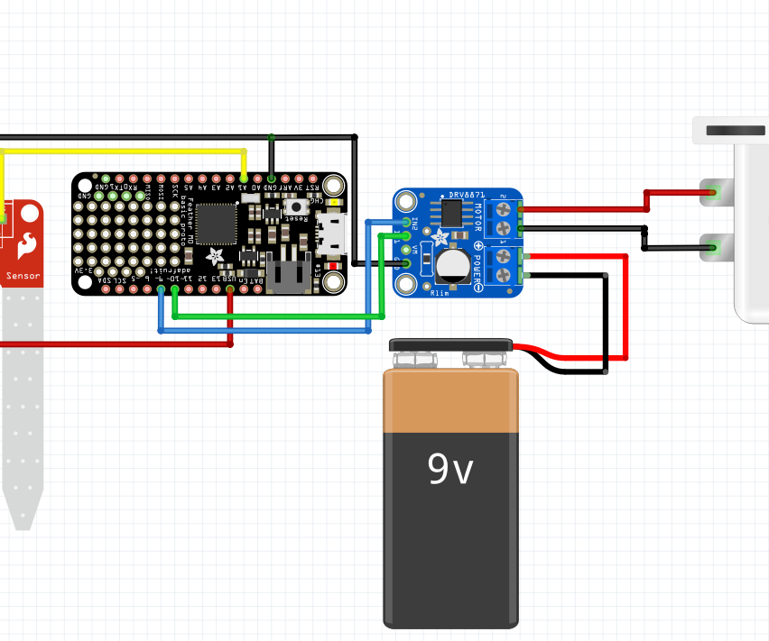 Saving Water When Raining