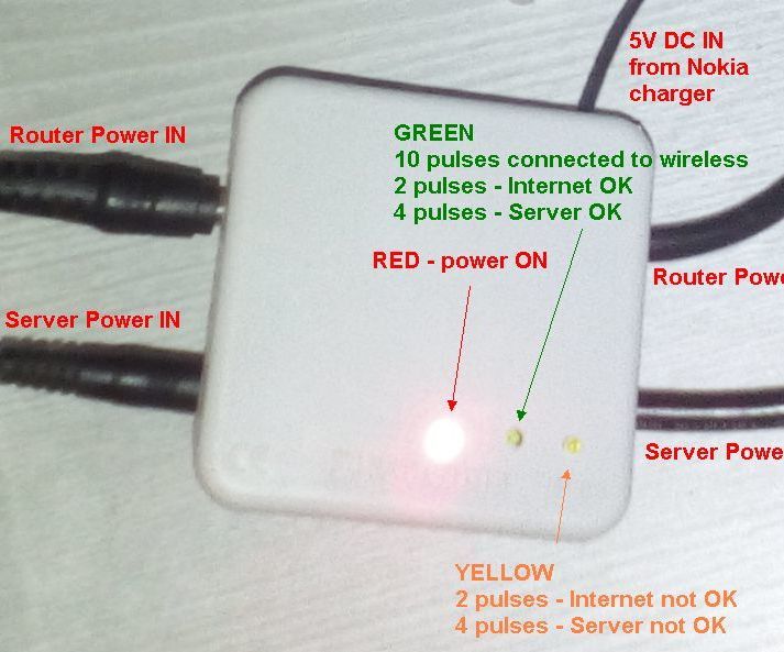 ΙoΤ - Automatic Router (and Server) Reset