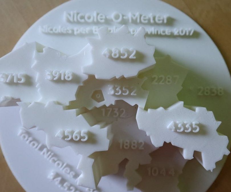 Nicole-O-Meter