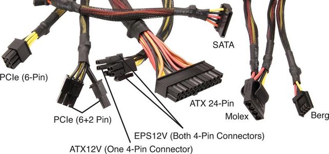 Installing a Power Supply
