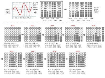 Sketch Program
