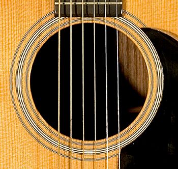 How to play guitar: Get to know your guitar.