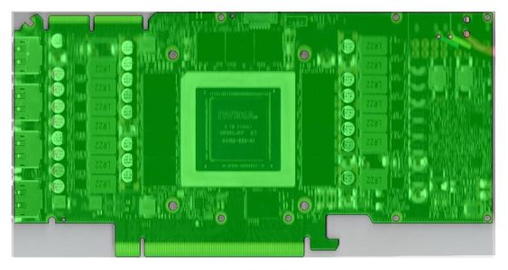 Appendix... Model the PCB With Important Sizes