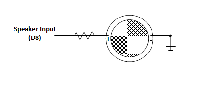 Wiring the Speaker