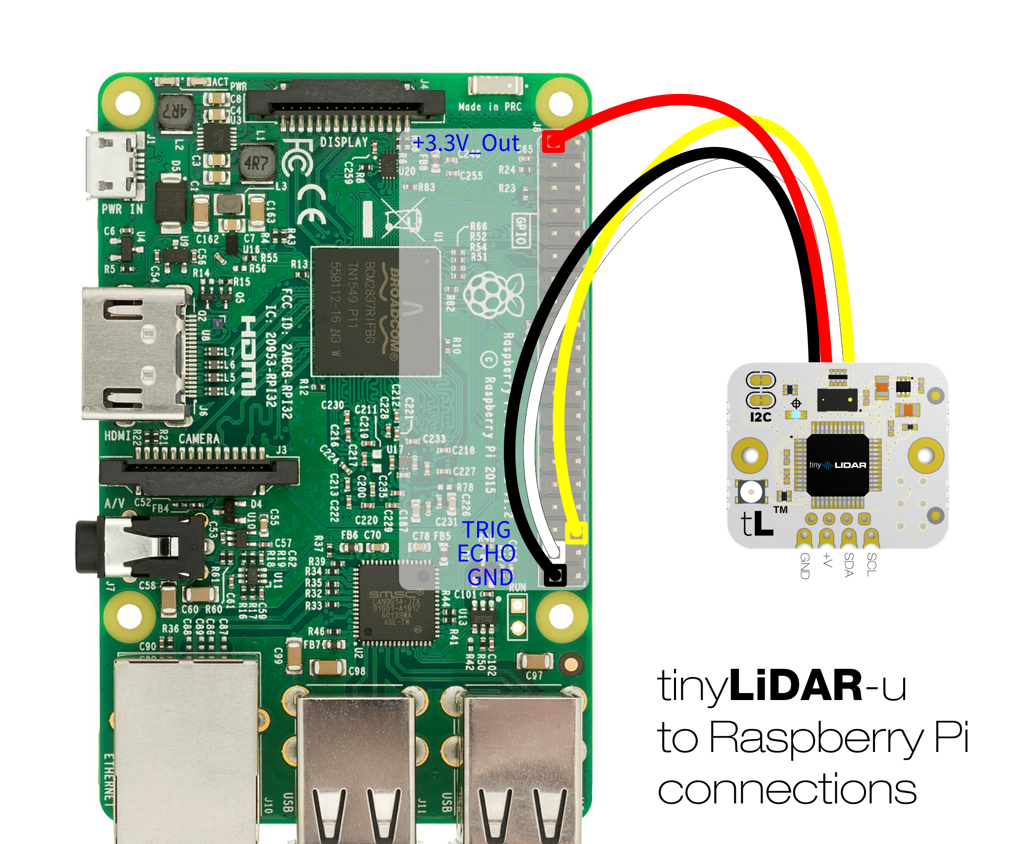 Can I Use TinyLiDAR In... Scratch?