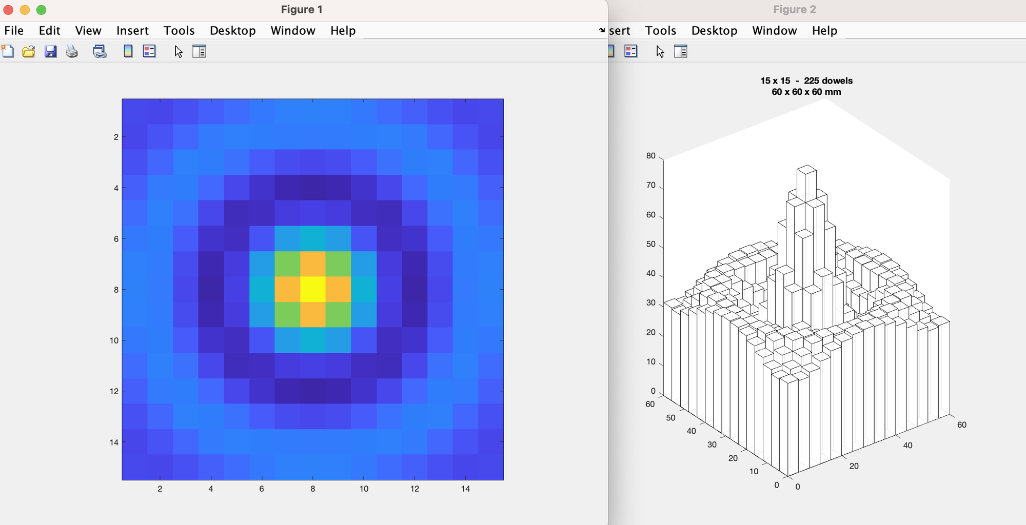 Miniature Dowel Sculptures : 7 Steps (with Pictures) - Instructables
