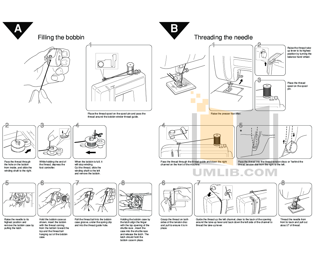 Communication Revolution Through Brother Equipments