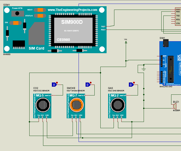 Advanced Home Alarme System and Protection (Gas. Smoke. Co )