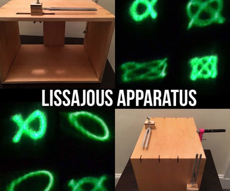 Lissajous Curve Apparatus