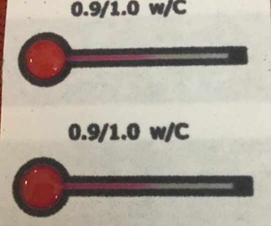 Wax Paper Microfluidics