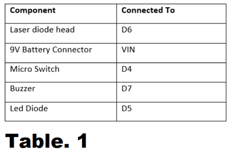 Talking About Circuits