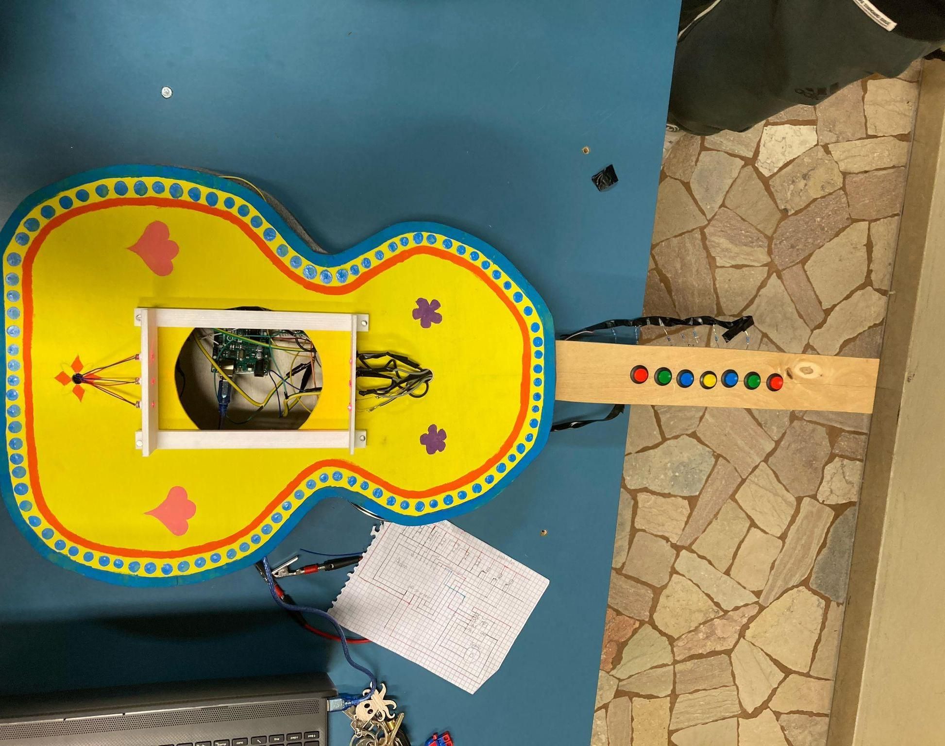 Sonorix, Laser Guitar