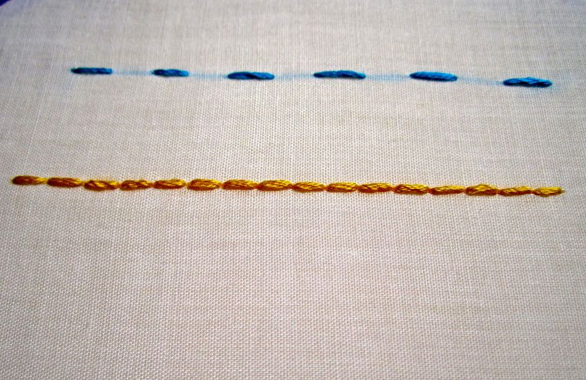 Sewing How To: Backstitch