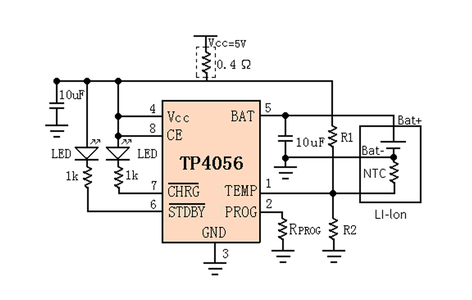 How the Charging IC Works: