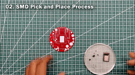 PCB Assembly Process