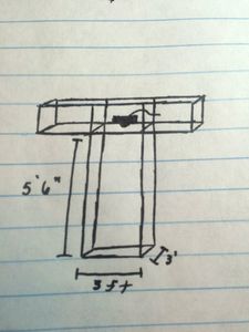 Building the Main Frame