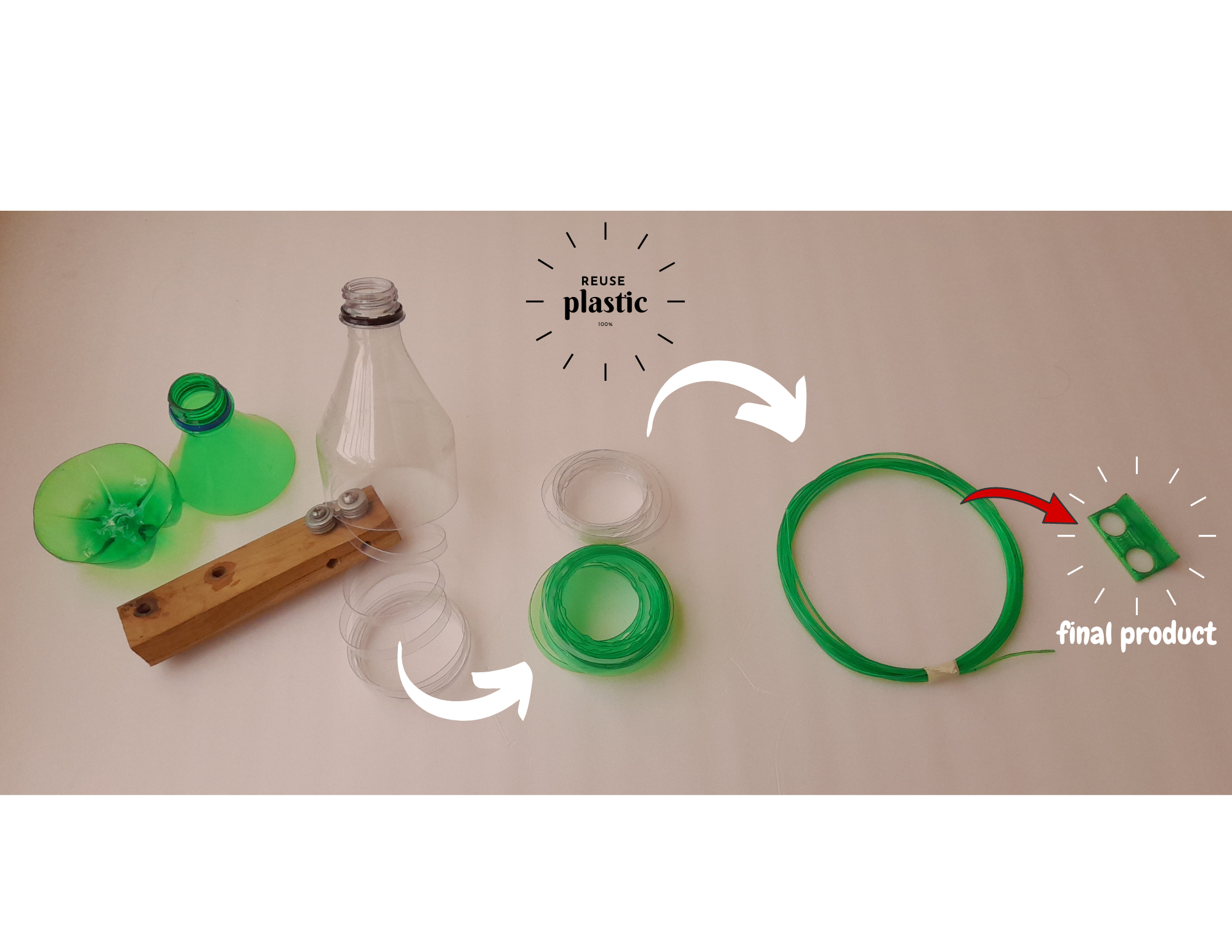 Ultimate Free Filament Making Machine for 3d Printer, Gives You Finish