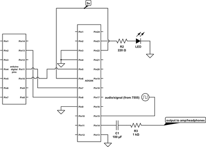 Getting Started With SPI and Digital Potentiometer