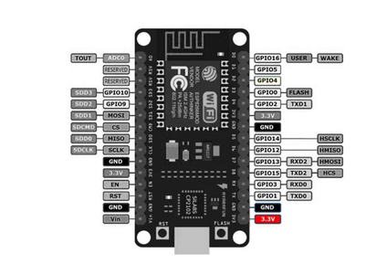 Schematic Diagram