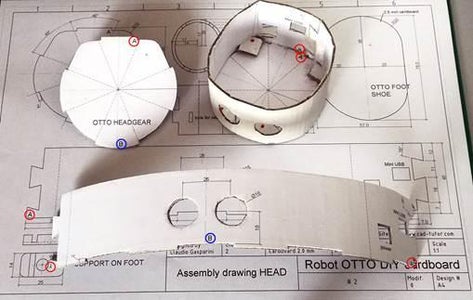 Come Creare La Testa (HEAD) 