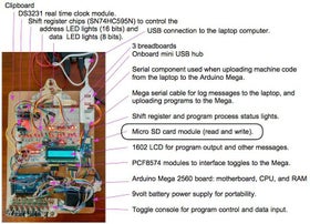 Micro SD Card File Management